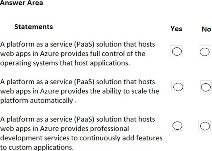 AZ-900 Exam Passing Score